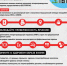 %d0%b1%d0%be%d1%80%d1%8c%d0%b1%d0%b0-%d1%81%d0%be-%d1%81%d0%bf%d0%b8%d0%b4-2 - ГБУЗ ЛО Центр профпатологии
