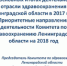 С Международным днём защиты детей! - ГКУЗ ЛО МИАЦ