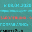 Стало известно, где выявлены 32 новых пациента в Ленобласти, заболевших коронавирусом - 47 новостей