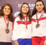 Ленинградская спортсменка стала чемпионкой Европы - Комитет спорта