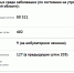 Статистика от Оперативного штаба Ленобласти по состоянию на утро 5 ноября 2021 года - 47 новостей