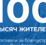 У ленинградцев есть еще несколько дней на выбор территорий для благоустройства - Общая газета