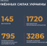 Брифинг Минобороны РФ 10 августа о ходе спецоперации на территории Украины - 47Channel.Ru