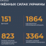 Брифинг Минобороны РФ 2 сентября о ходе спецоперации на территории Украины - 47Channel.Ru