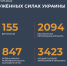 Сводка Минобороны РФ 27 сентября о ходе проведения спецоперации на территории Украины - 47Channel.Ru
