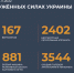 Брифинг Минобороны РФ от 1 ноября о ходе проведения спецоперации на территории Украины - 47Channel.Ru