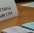 Абитуриентам ограничили выбор будущей профессии - СеверИнформ