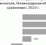 В Ленобласти среди работодателей растет спрос на специалистов старше 50 лет - Online47.Ru
