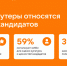 65% работодателей считают хобби кандидатов важной строчкой в резюме - ЛенТВ24