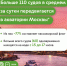 В акватории Москвы-реки 70 судовладельцев заключили договоры на 208 судов — Дептранс - PortNews