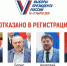 Четыре кандидата выпали из Президентской гонки - СеверИнформ