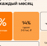 Четверть россиян не считают, сколько денег тратят на досуг - ЛенТВ24