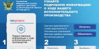 Узнайте о ходе исполнительного производства в режиме онлайн на портале Госуслуг - УФССП ЛО