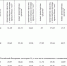 printscreen постановления правительства РФ от 13 сентября 2024 года - 47 новостей