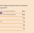 Исследование ОК и Учи.ру: 85% педагогов используют соцсети для работы - ЛенТВ24