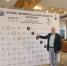 XI   Кубок Ленинградской области по гольфу 2024 г. - Федерация гольфа