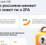 ОК: 43% россиян считают, что отсутствие двухфакторной аутентификации увеличивает риск взлома аккаунтов - 47Channel.Ru