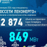 "Россети Ленэнерго" с начала года подключили к сети более 230 соцобъектов Ленобласти - 47Channel.Ru