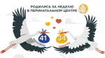 Ленобласть с 18 декабря стала "богаче" на 75 малышей