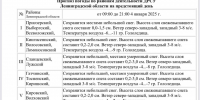 Прогноз погоды в Ленобласти на 5 января: снег и гололедица на дорогах - Online47.Ru