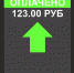 Жителям Ленобласти рассказали, как можно оплатить проезд за нескольких пассажиров одной картой - 47Channel.Ru