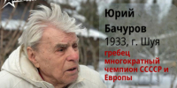 В Гатчинском округе сгорел дом олимпийского призера по гребле Юрия Бачурова - Online47.Ru