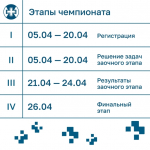 Информация о чемпионате «Право жить»