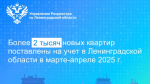 За 2 месяца в Ленобласти на кадастровый учет поставлены 7 новых МКД