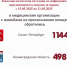 Полтысячи жителей Ленобласти за неделю пострадали от клещей - 47Channel.Ru