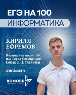 30 выпускников в Ленобласти стали стобалльниками ЕГЭ