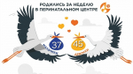 В Ленинградском перинатальном центре за неделю на свет появились 82 малыша