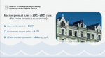 В программу капремонта в Ленобласти с 2026 года войдут объекты культурного наследия