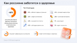 Почти половина россиян регулярно заботятся о здоровье — физическом и ментальном