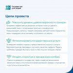 Ленобласть: цифровая трансформация для удобства граждан