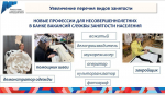 Ленобласть увеличит число работающих подростков