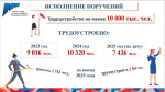 Ленобласть увеличит число работающих подростков