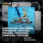 Синхронистка из Ленобласти стала двукратным призером чемпионата мира