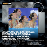Синхронистка из Ленобласти стала двукратным призером чемпионата мира
