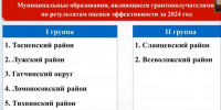 Деятельность органов власти Тосненского района назвали самой эффективной в Ленобласти - Online47.Ru