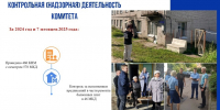 В Ленинградской области усилят контроль за содержанием балконов в жилых домах - Online47.Ru