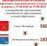 За неделю от укусов клещей пострадали почти 200 жителей Ленобласти - 47Channel.Ru