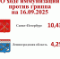 Заболеваемость гриппом и ОРВИ в Ленобласти выросла на 31% - 47Channel.Ru