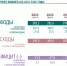 Минимальная зарплата в Ленобласти в 2026 году вырастет на 15% - Комитет по печати