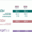 Ленобласть в 2026 году обновит 30 школ и 10 детсадов - 47Channel.Ru