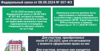 С 1 января в Ленобласти заработают муниципальные службы контроля - 47Channel.Ru