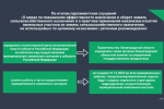 Борьба с борщевиком становится системной
