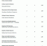 Александр Дрозденко по итогам сентября в топ-10 «самых влиятельных губернаторов» по версии АПЭК - Online47.Ru