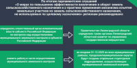 С 1 января в Ленобласти заработают муниципальные службы контроля - 47Channel.Ru