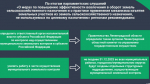 С 1 января в Ленобласти заработают муниципальные службы контроля