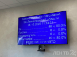 ЗакС Ленобласти одобрил обновленную структуру правительства